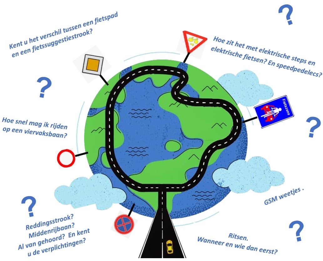 Fris Je Verkeerskennis Op