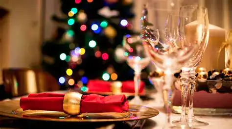 Kerstfeest 2025