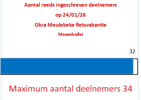 Schermafbeelding 2026 01 25 061907