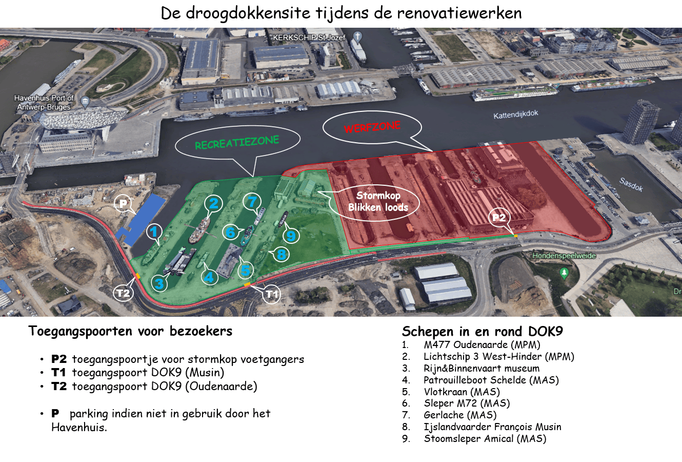 Overzicht Dok9 Augustus 2025