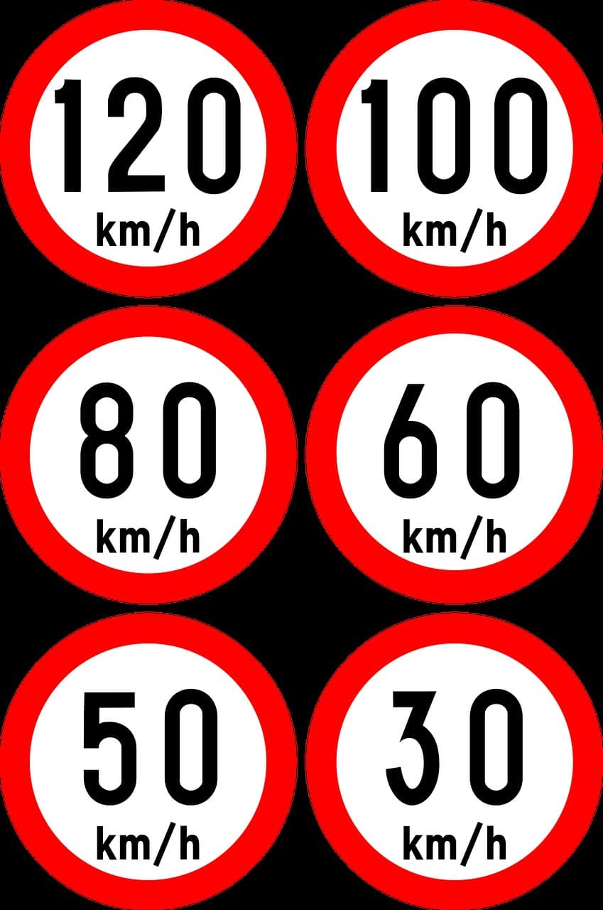 Snelheidsbord