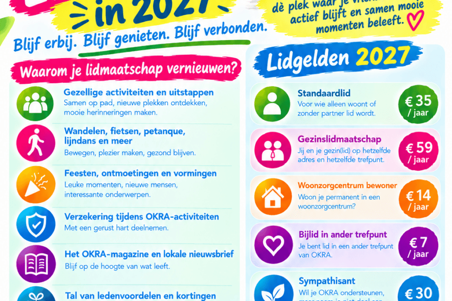 Lid Blijven In 2027